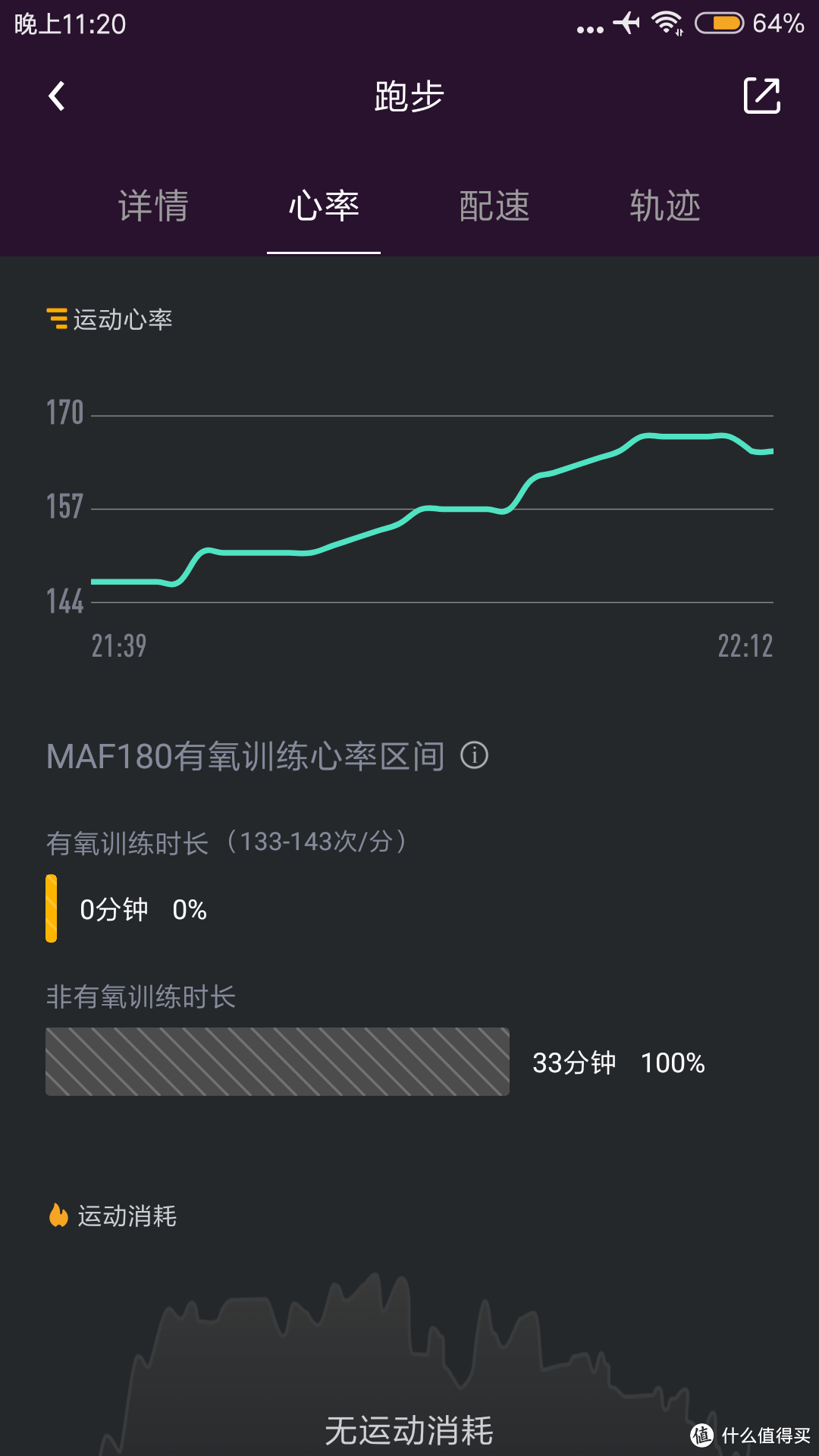 乐心5心率曲线上可以看到和手表的心率曲线其实差异还不小的，首先是有一个很明显的滞后，运动开始后，手表的心率显示很快就上去了，而手环持平了好几分钟（实际体验接近5分钟吧），另外随着配速的变化，手表心率的反馈也比较及时，手环就滞后了不少。我在户外跑的过程中多次查看对比手表和手环即时心率显示，无差值或差值在5以内的时候比较少，多数时候差值超过5。此前我对乐心5的运动实时心率监测时常感觉不准，这次算是实锤了吧。