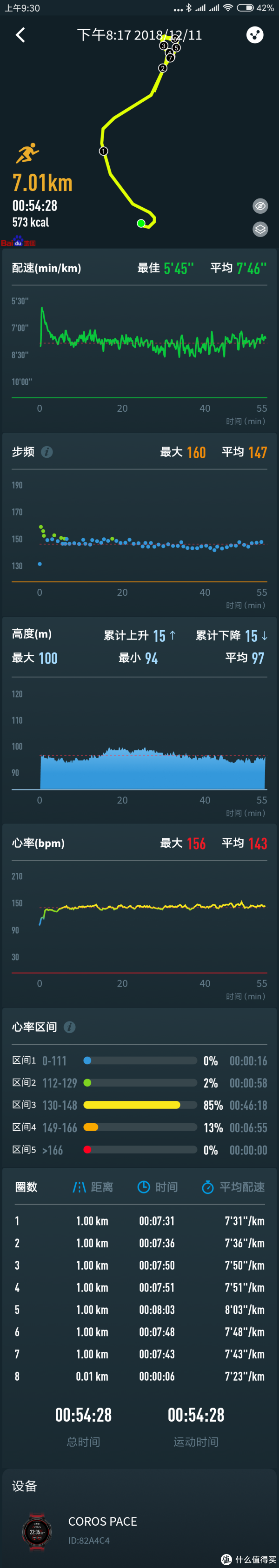 这次有意压了一下配速