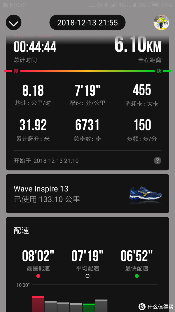这次总算没有再乌龙把悦跑圈数据搞没了，时间略长是因为最先开的它，停止时不小心按成暂停又多记了会？