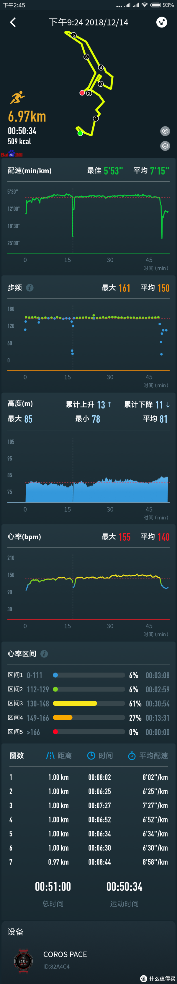 这次又出现了某处断崖式下降，还是中途遇到红绿灯的锅。偷懒没开悦跑圈，所以还是只放咕咚和乐心的记录图做对比。