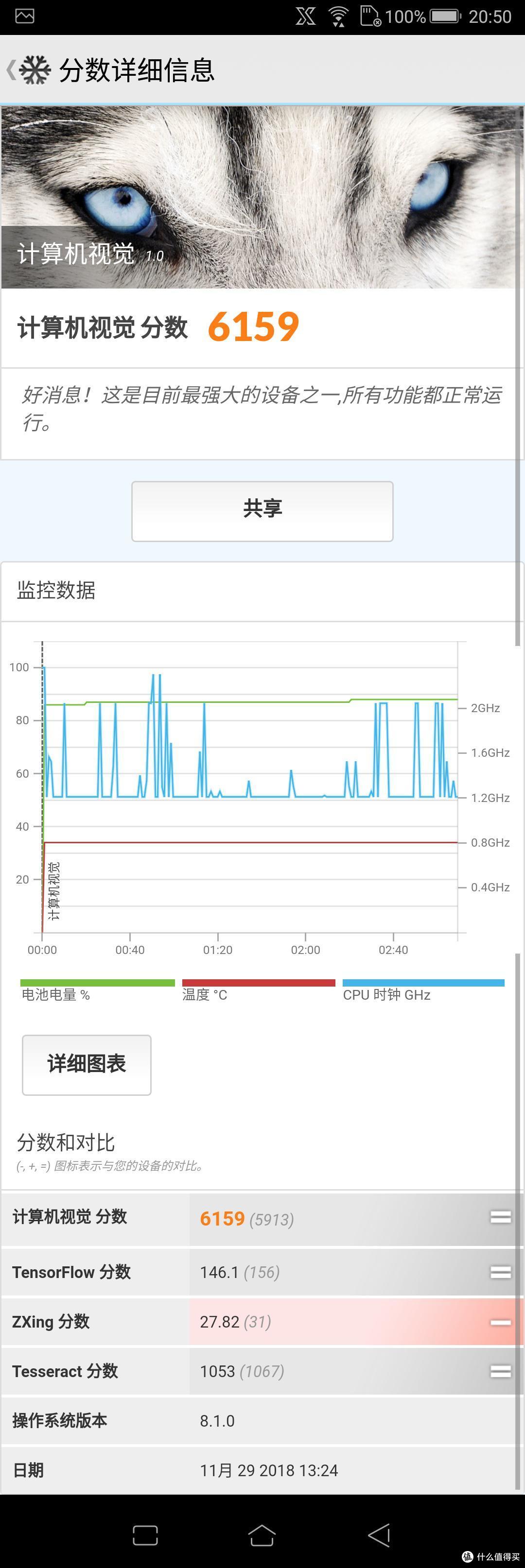 ROG游戏手机，每一个细节都很ROG