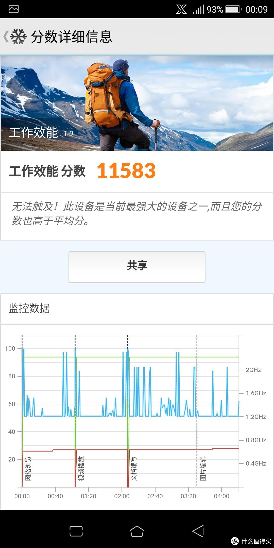 ROG游戏手机，每一个细节都很ROG