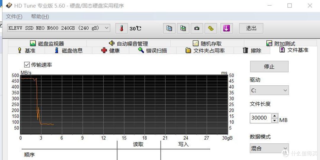 SSD价格雪崩,国产光威 弈系列主控SSD价格性能双挑战国外品牌,中日韩三国SSD实测横评