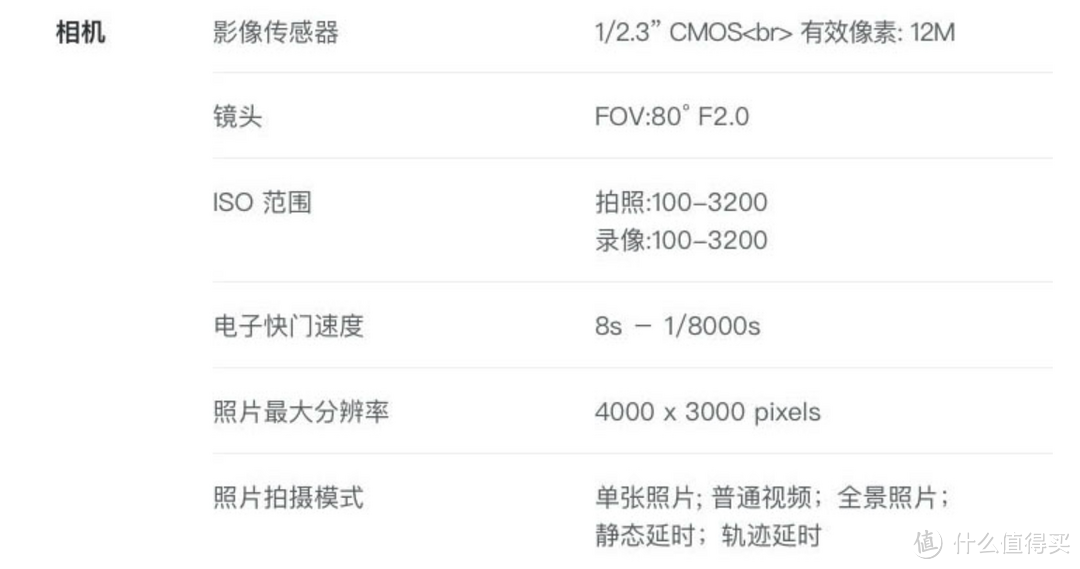 小身材也能出大片：DJI大疆 灵眸 Osmo Pocket使用体验