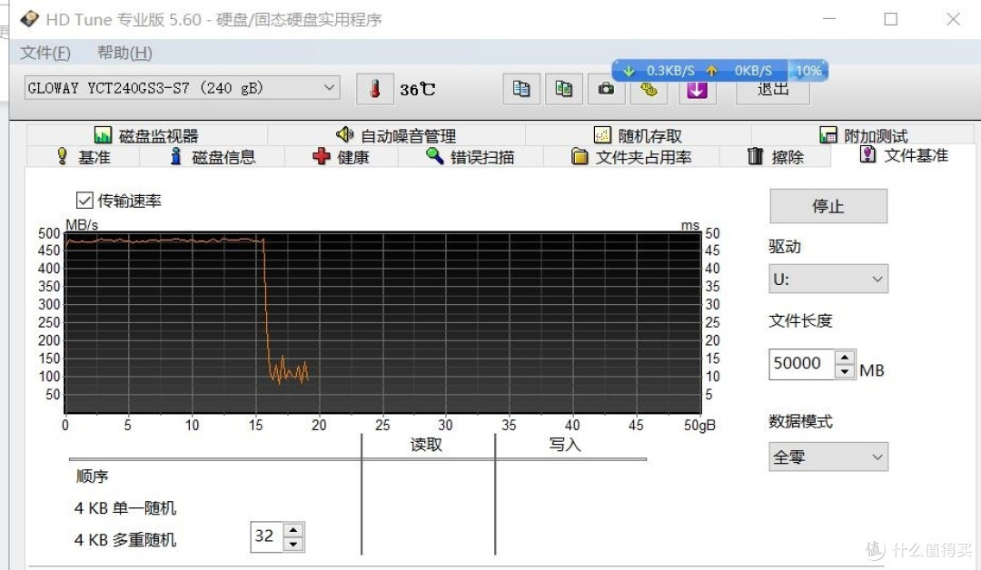 SSD价格雪崩,国产光威 弈系列主控SSD价格性能双挑战国外品牌,中日韩三国SSD实测横评