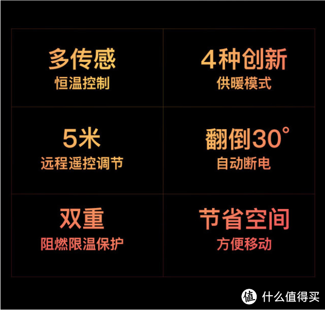 家用贴身取暖好伴侣——网易严选 网易智造PTC智能暖风机