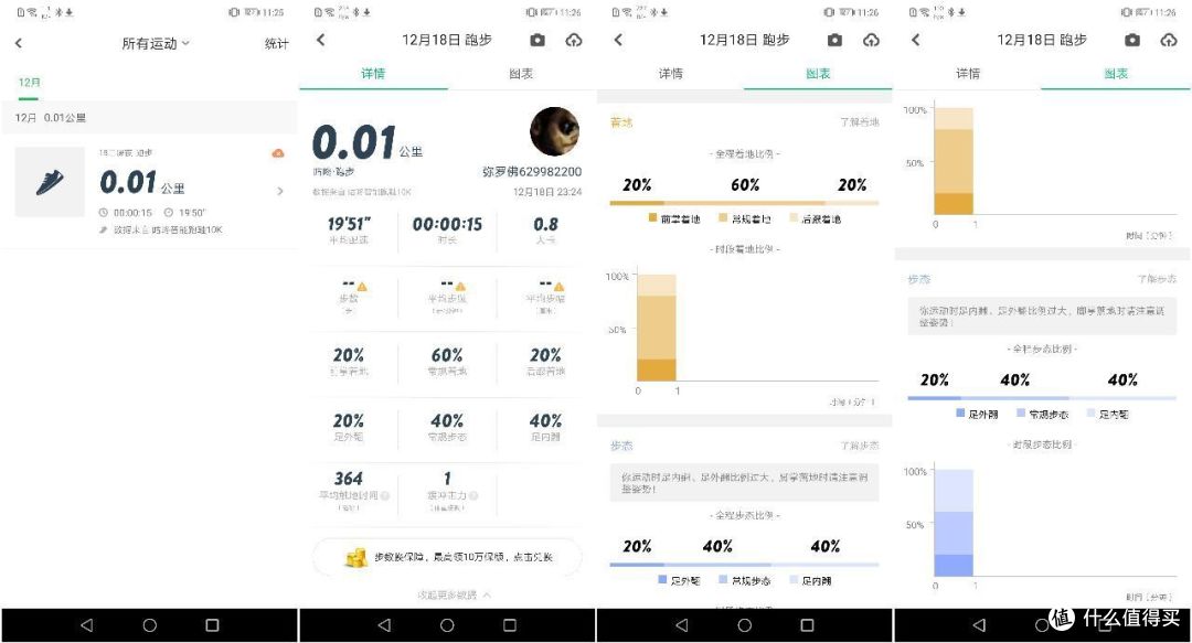 穿上这款咕咚智能跑鞋时尚10K,你的私教费用省了