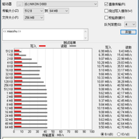 绿联TYPE-C扩展坞使用总结(价格|接口|性能)