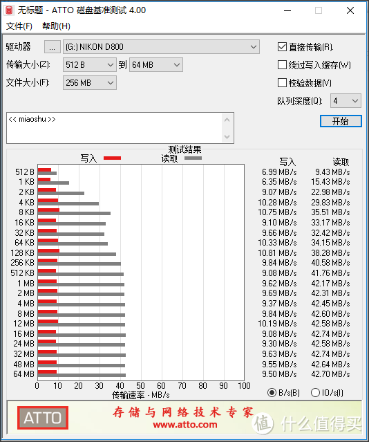 实用好用速度不慢 绿联 Type-C扩展坞转换器 开箱实测