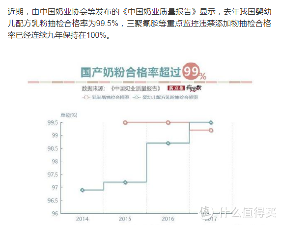 给准爸妈的纯干货第三弹—婴儿奶粉怎么买