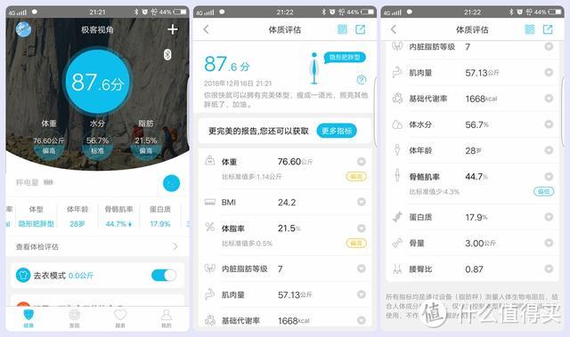 胖子没未来？不足200元的云康宝体脂秤体验，比小米秤功能还全面