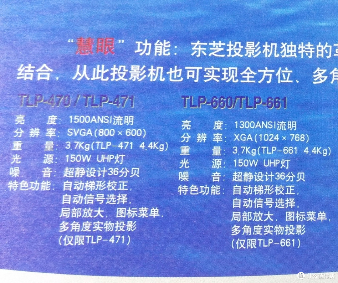 投　影　仪　篇