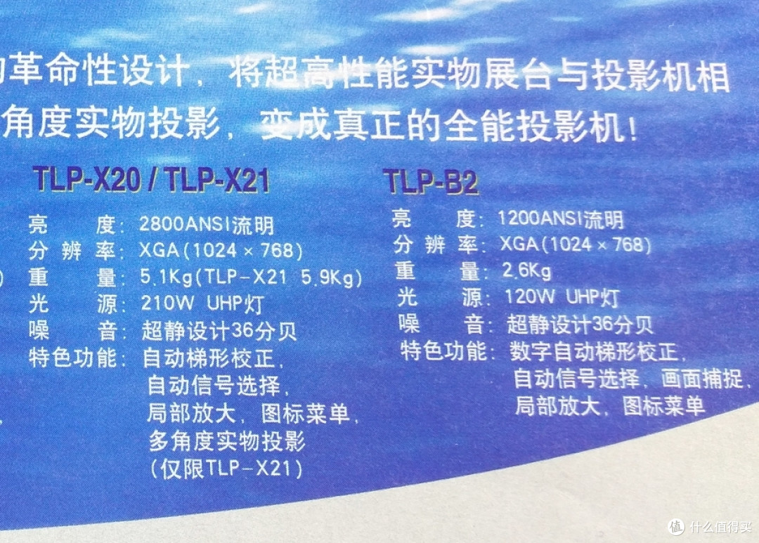 投　影　仪　篇