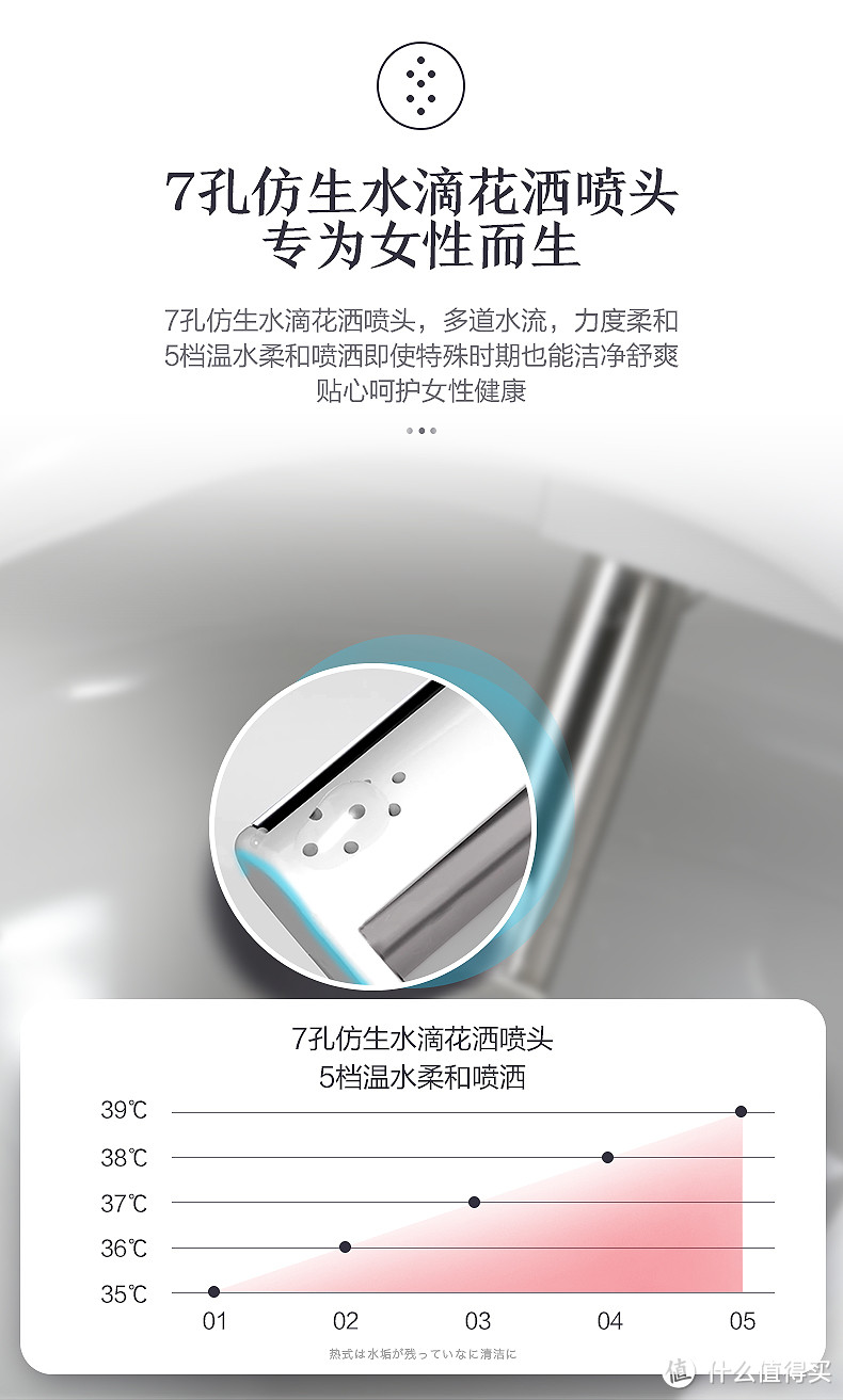 享洁净,懂生活,东芝智能马桶初体验