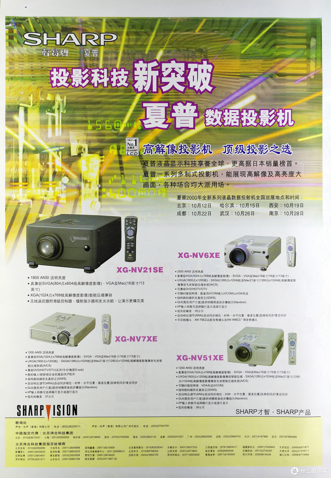 投　影　仪　篇