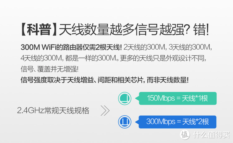 多一些真诚，少一些套路，无线路由器不完全科普避坑指南