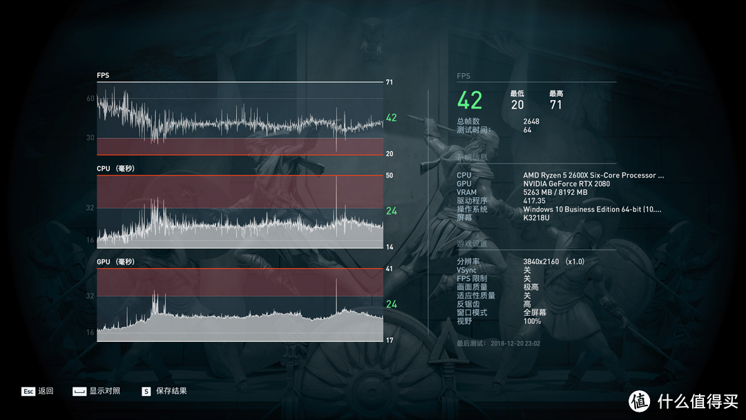 【这是测评】DLSS？光线追踪？我全都要！七彩虹iGame RTX 2080 Vulcan X OC上机体验