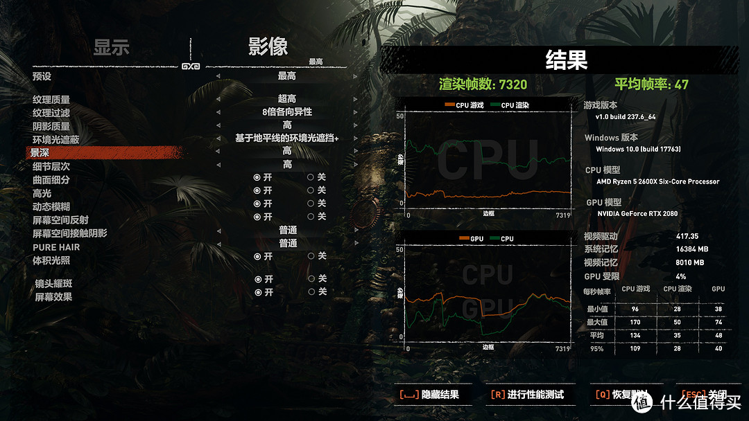 【这是测评】DLSS？光线追踪？我全都要！七彩虹iGame RTX 2080 Vulcan X OC上机体验