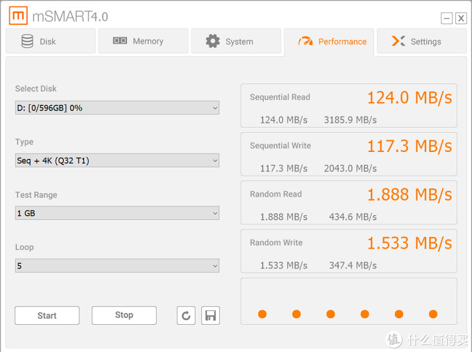 SSD寿命早知道，推荐一个能看写入量可测试的软件