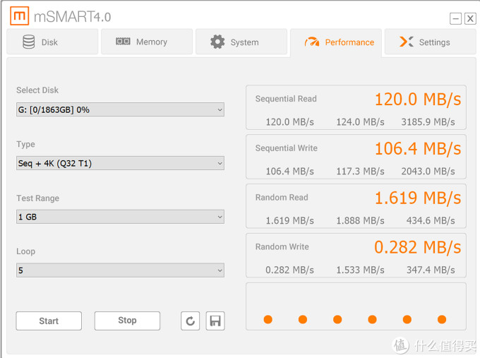 SSD寿命早知道，推荐一个能看写入量可测试的软件