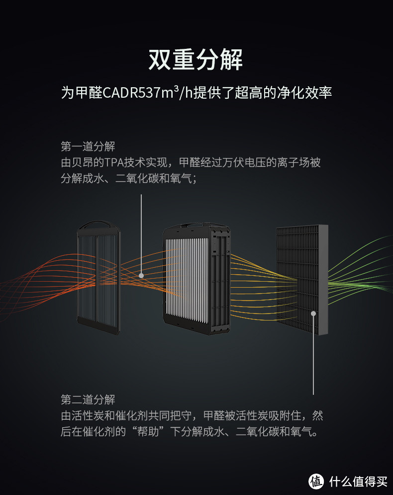 图片截选于贝昂官网