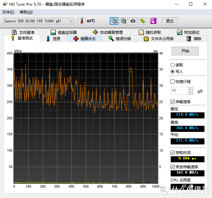 联想SL700 1TB sata3 固态硬盘入手简测