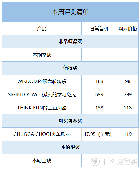 毛爸聊玩具：丧心病狂的吸脑门又来了