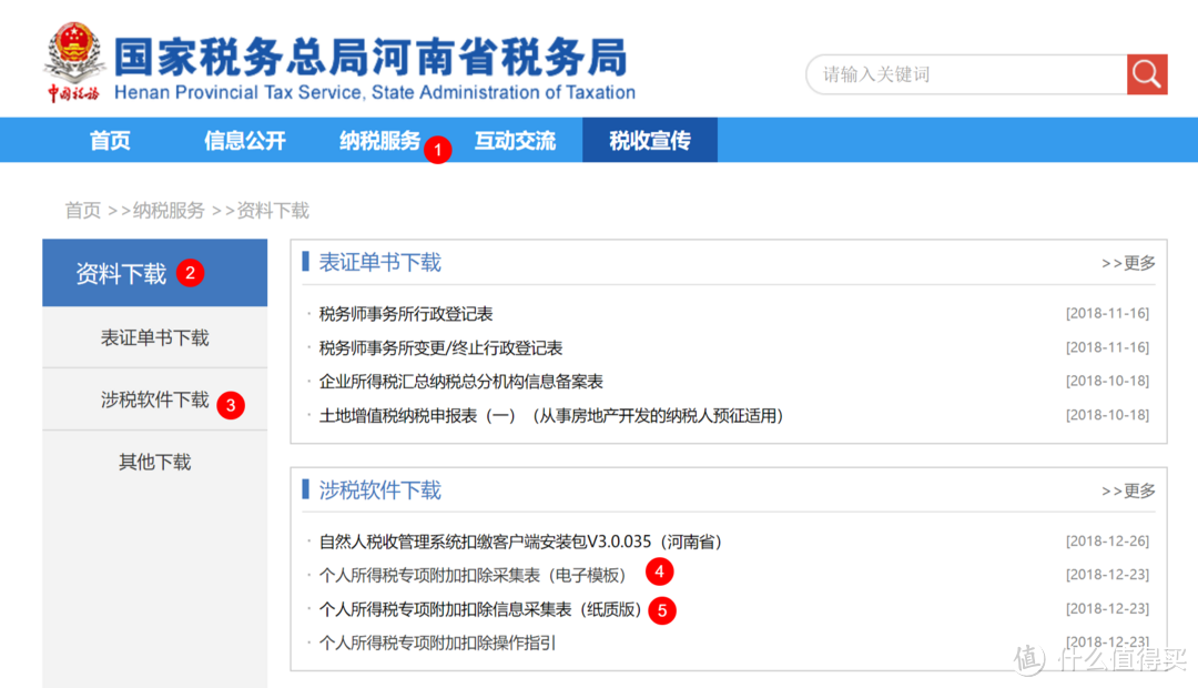 这次我们要下载图中的第五项《个人所得税专项附加扣除信息采集表》（纸质版）