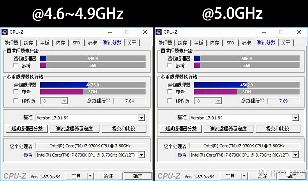 用9700K+Z390新主机来迎接元旦，除了CPU全都有光