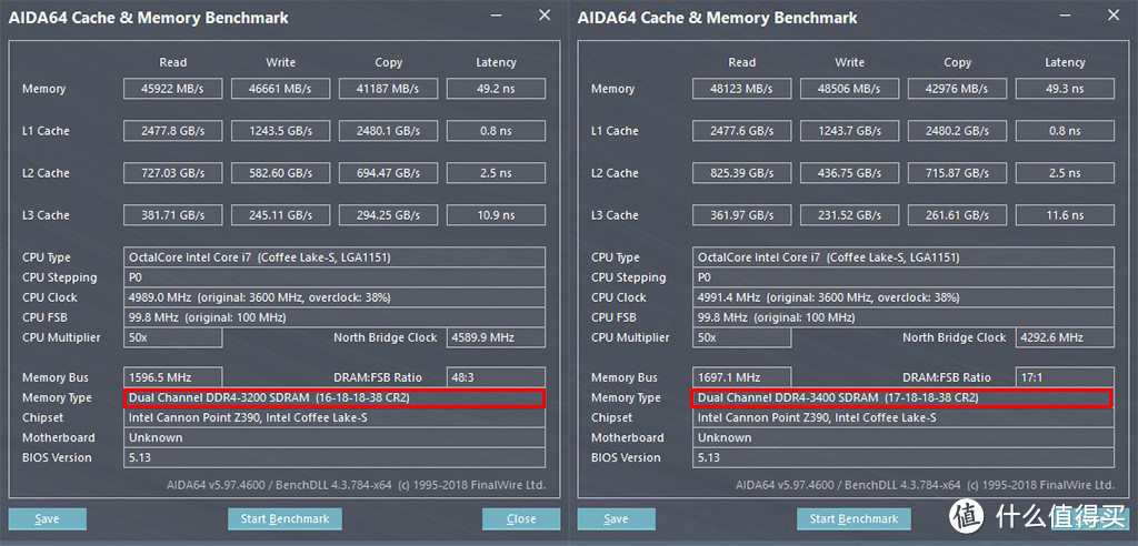 用9700K+Z390新主机来迎接元旦，除了CPU全都有光