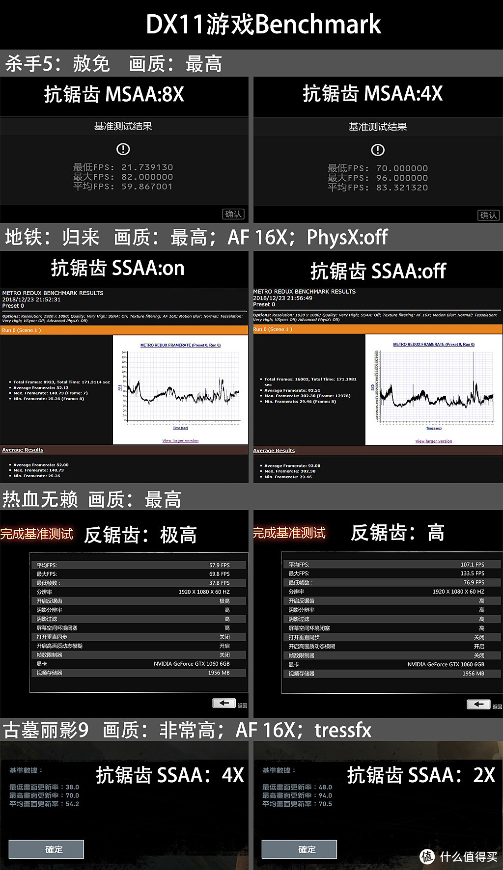 用9700K+Z390新主机来迎接元旦，除了CPU全都有光