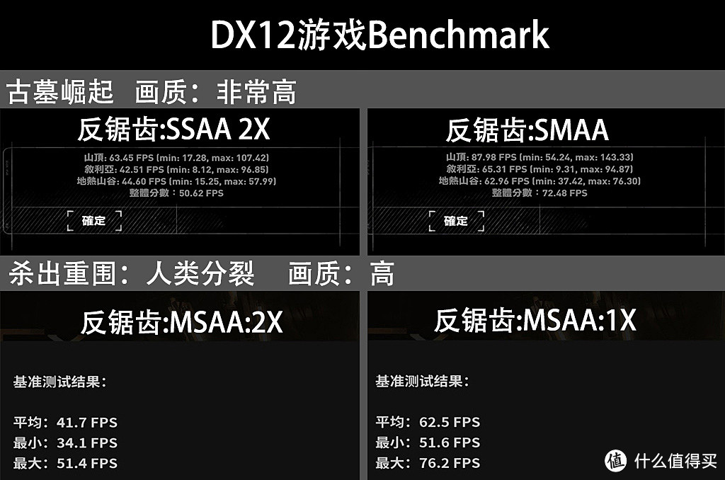 用9700K+Z390新主机来迎接元旦，除了CPU全都有光