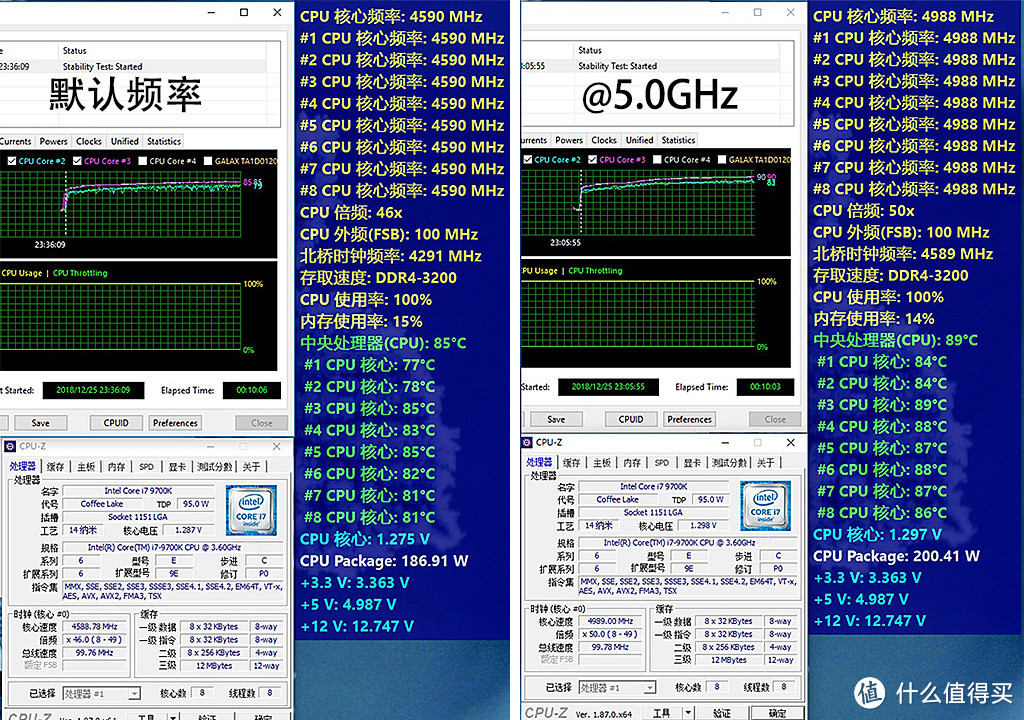 用9700K+Z390新主机来迎接元旦，除了CPU全都有光