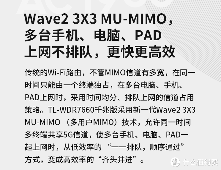 Wave2 3X3 MU-MIMO