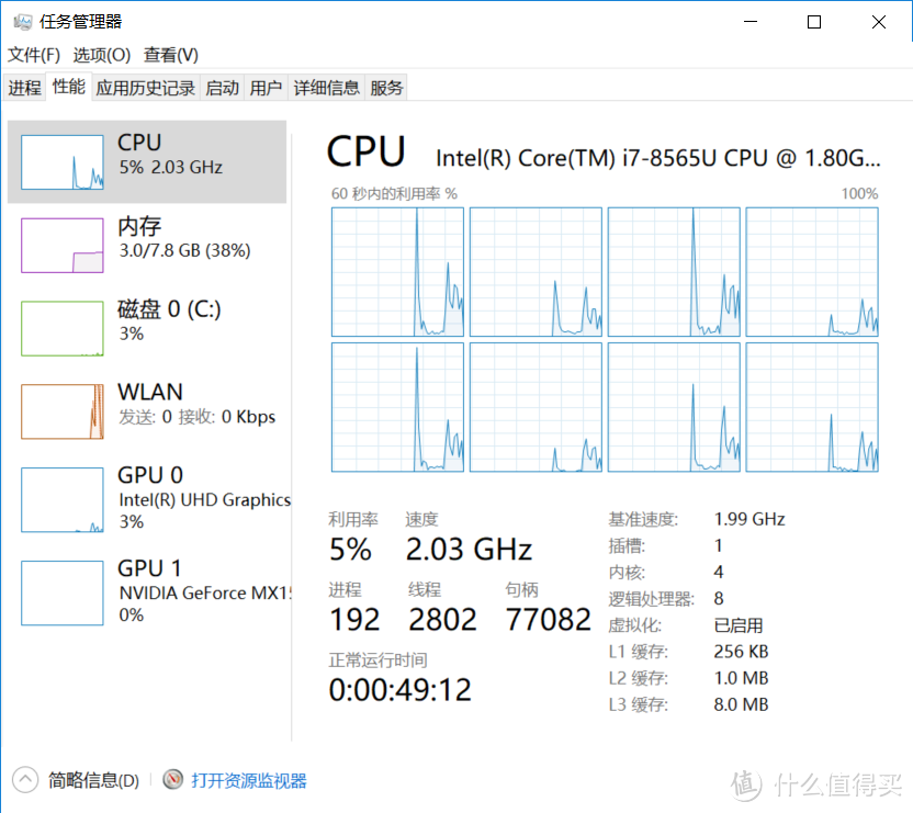 灵动不凡，耀你出色！ASUS 华硕灵耀U2轻薄笔记本评测