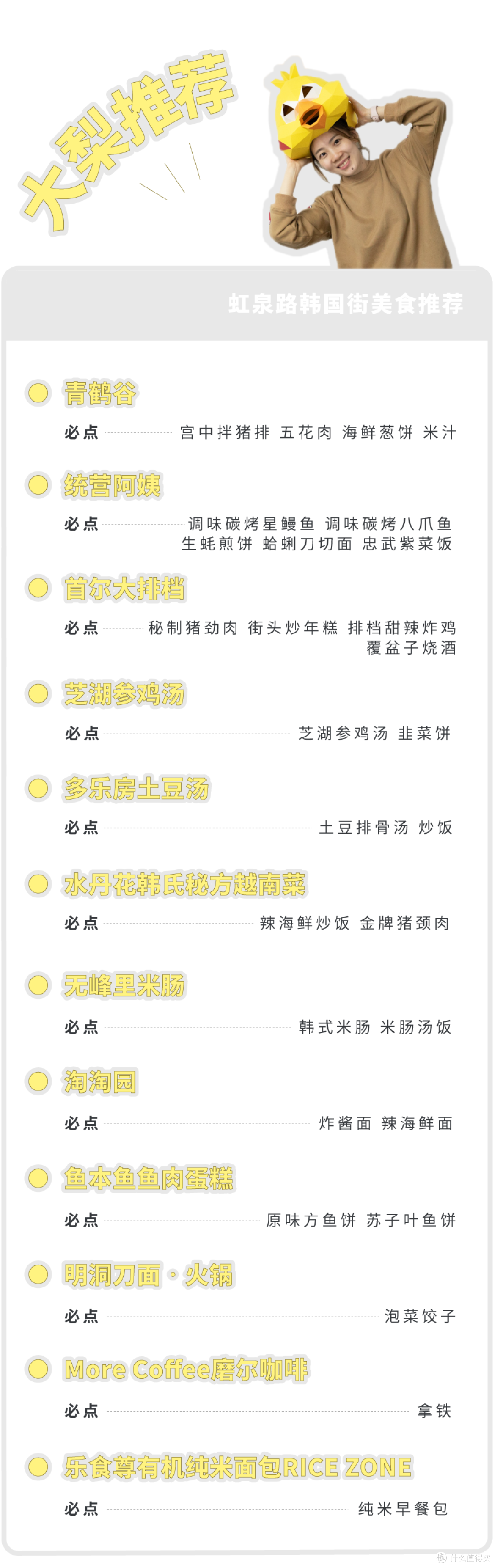 这条韩料街太过分了,居然比韩国还好吃