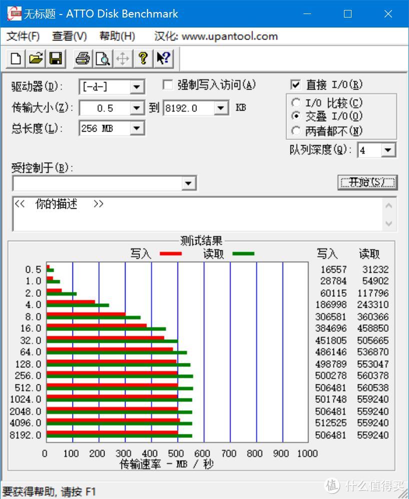 GLOWAY 光威 弈系列 240GB 固态硬盘上手测试