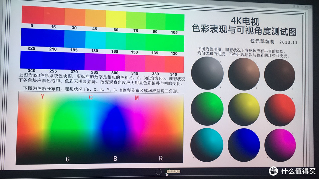 rgbycm颜色分布都不能呈现三角形了