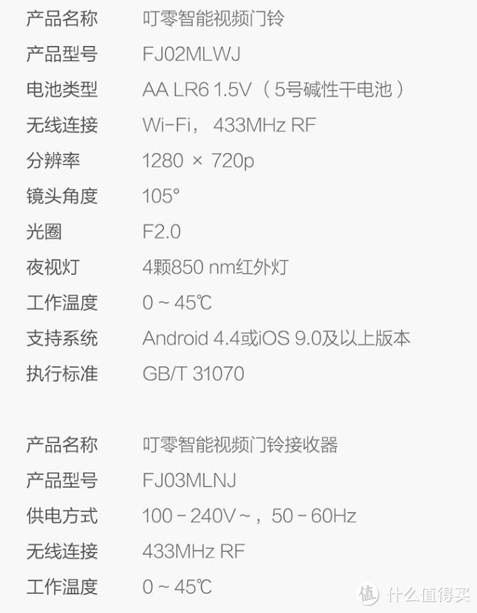 买重了不怕！来个对比：360智能门铃、叮零智能视频门铃对比体验