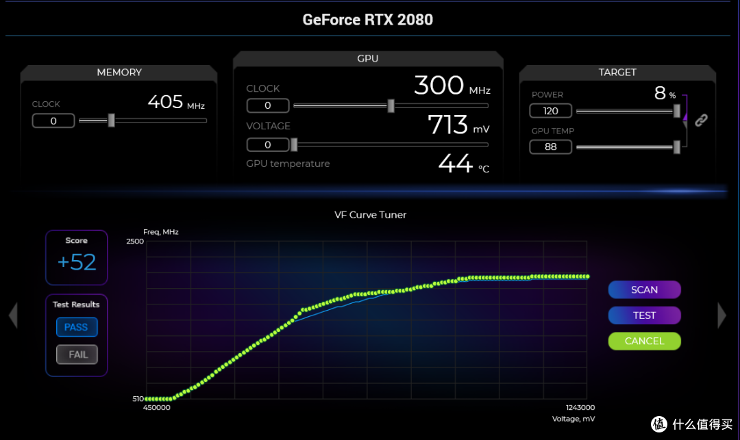 【这是测评】DLSS?光线追踪?我全都要!七彩虹iGame RTX 2080 Vulcan X OC上机体验