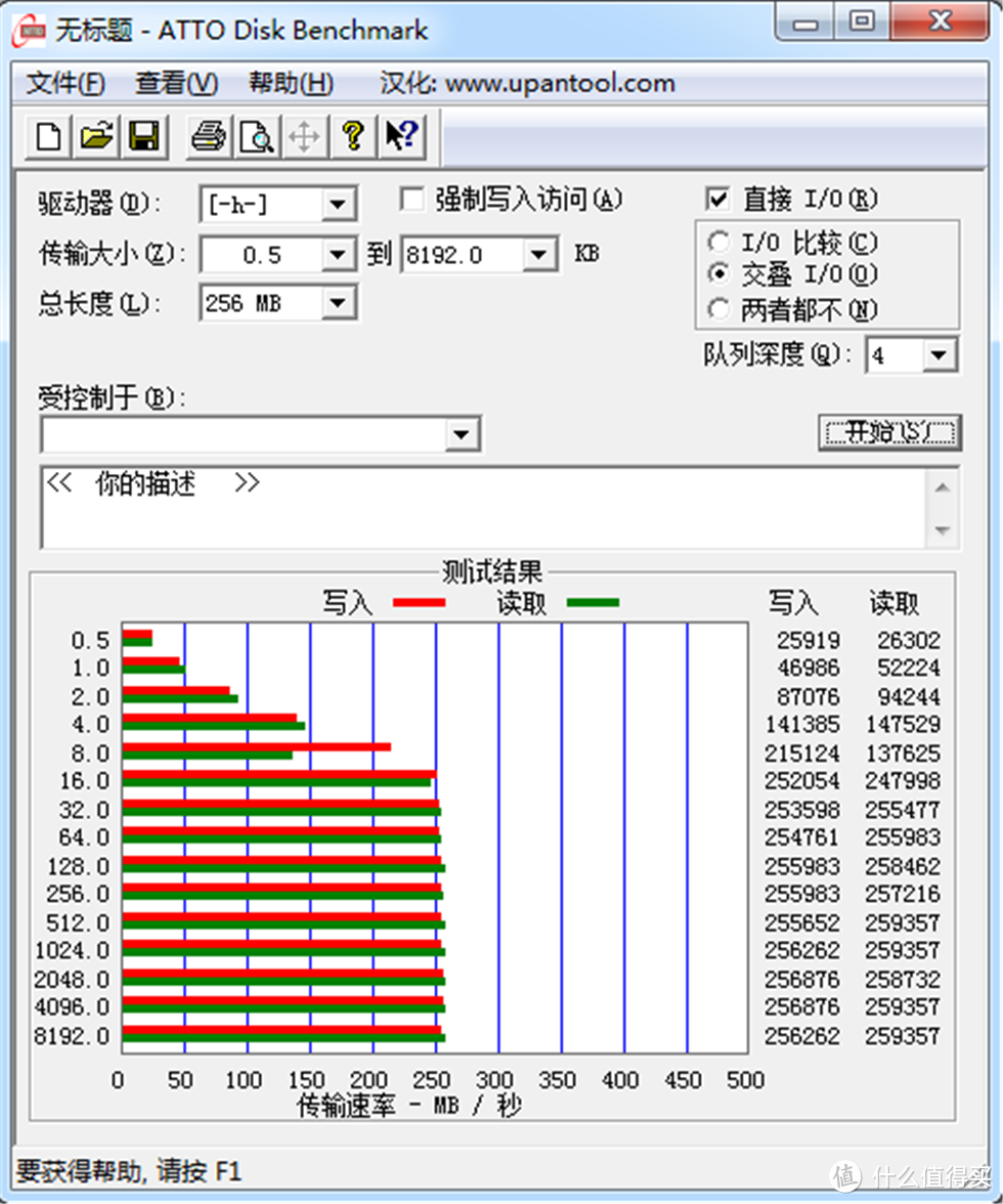 希捷狼族进化—酷狼14T测试