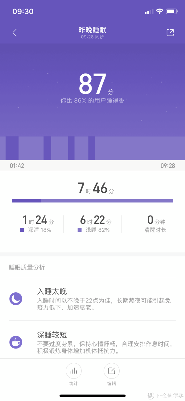 码到这的时候AM1:58 明天几点起呢？