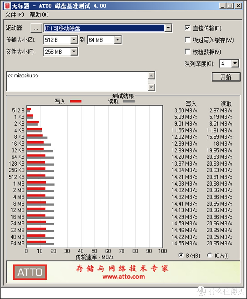 banq 京东JOY联名款 32GB U1 C10 TF（MicroSD）存储卡 开箱实测