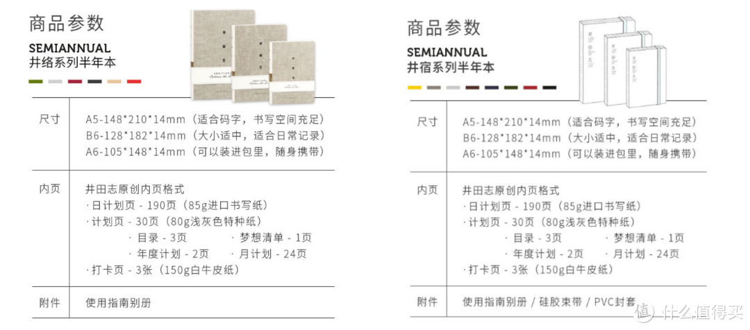 两个系列对比