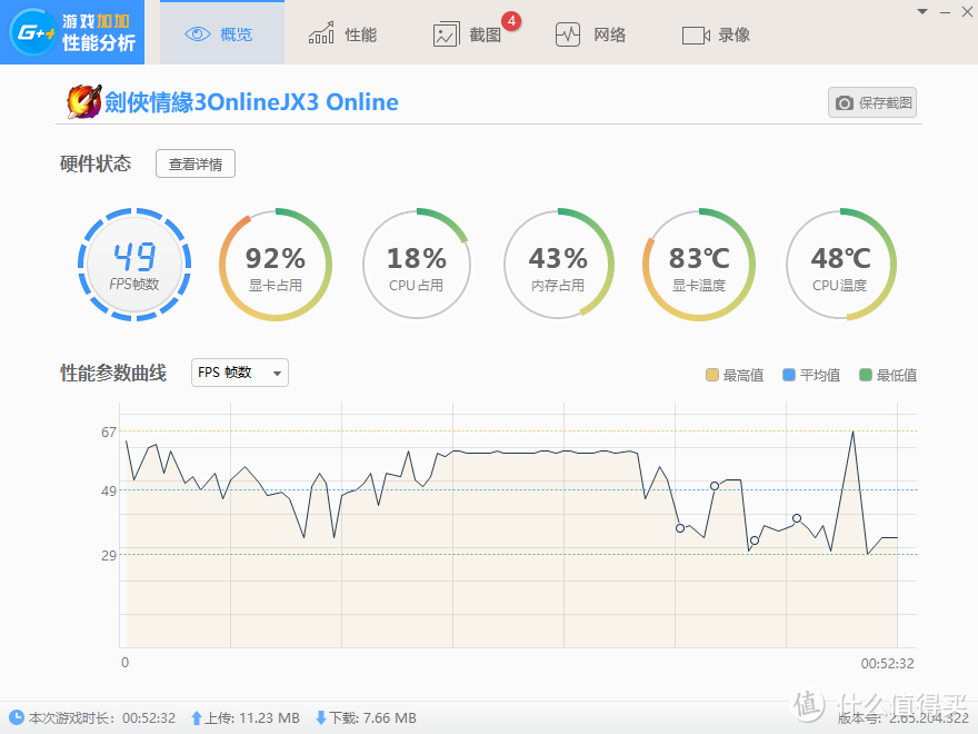 RTX2080Ti玩网游太浪费？《剑网3》给你安排的明明白白