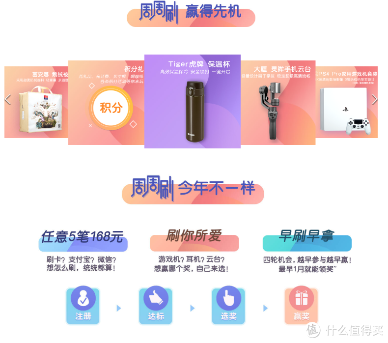 值无不言63期：黄昏玩卡 2019年初，信用卡申请大攻略   