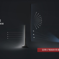 坚果G7投影仪使用总结(屏幕|画面|投射|色彩|成像)