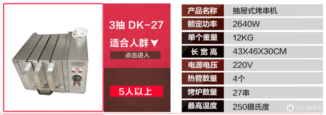 3抽の参数