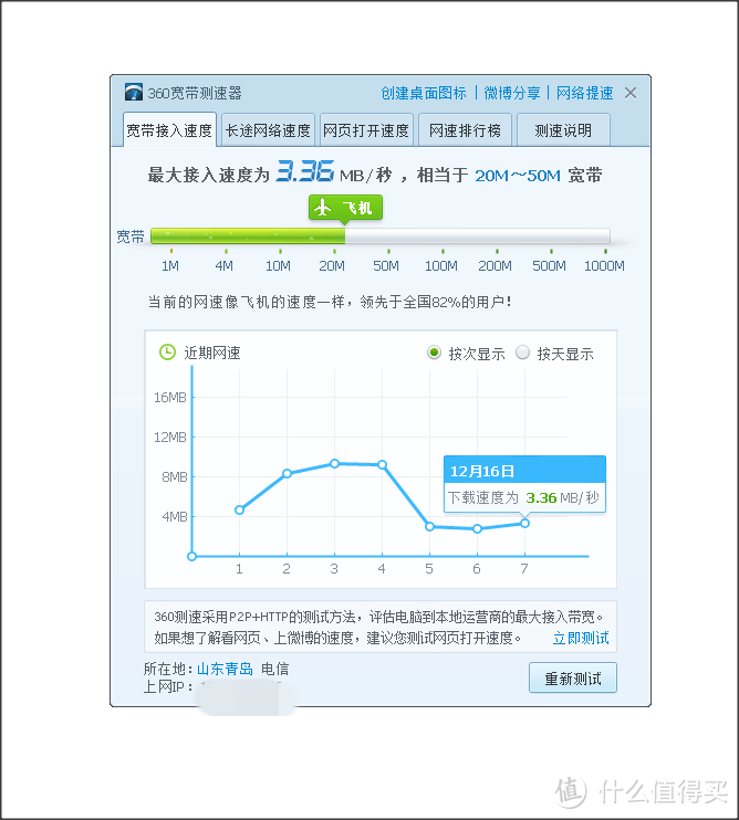 优缺点都如此明显-TP-LINK TL-WDN5200H免驱版 650M 双频USB无线网卡 开箱实测