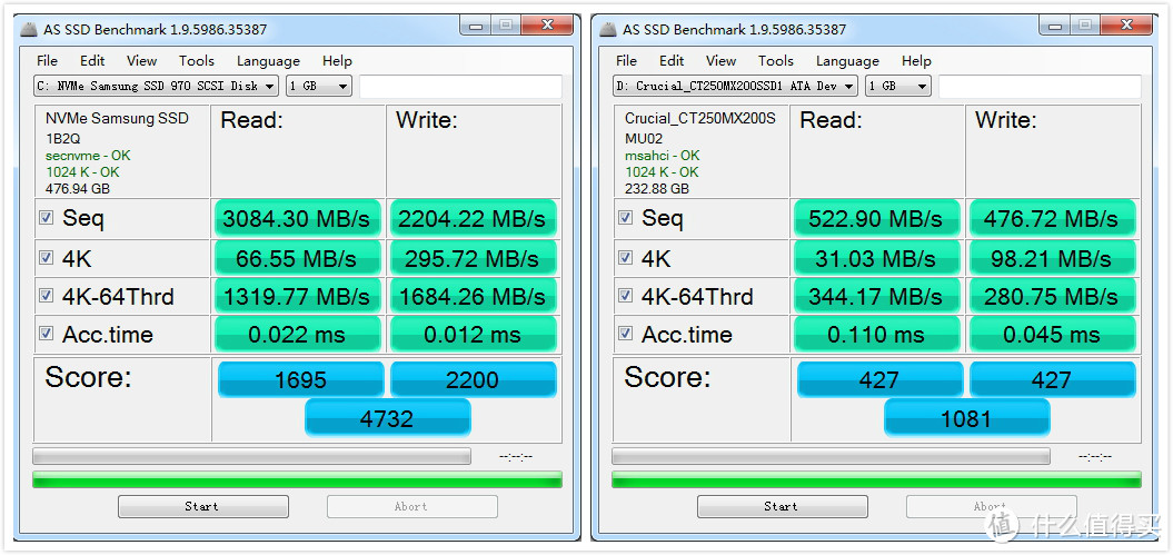 缝缝补补又三年，老机器更新---三星970 pro SSD简测